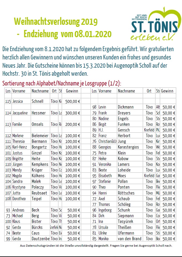 Weihnachtsverlosung2019_Endziehung1.jpg