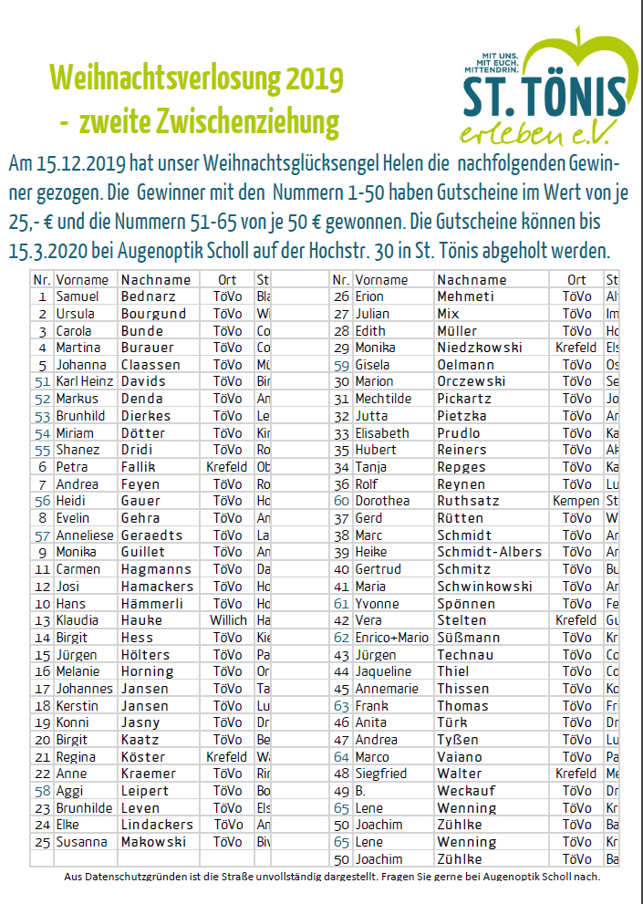 Weihnachtsverlosung2019_ZweiteZiehung.png